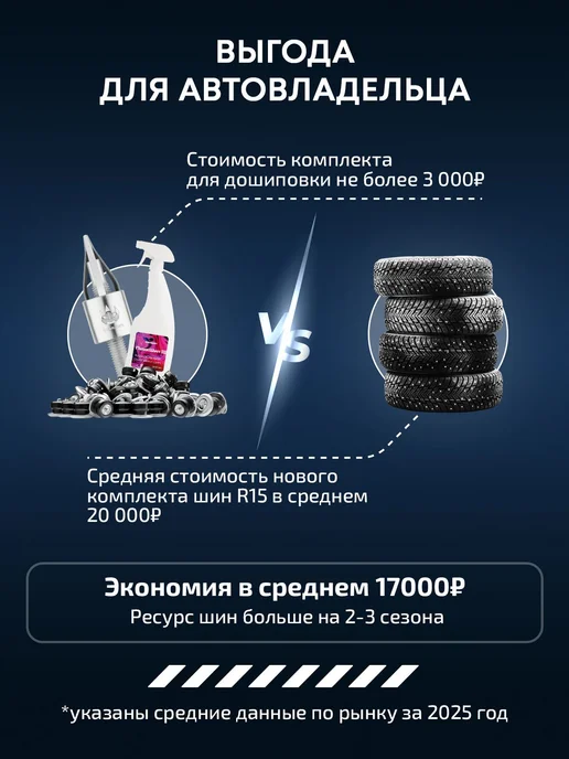 Шипы ремонтные 9 мм, Теком, 12-9-2ТР, 50 шт, 50 шт, фото 2