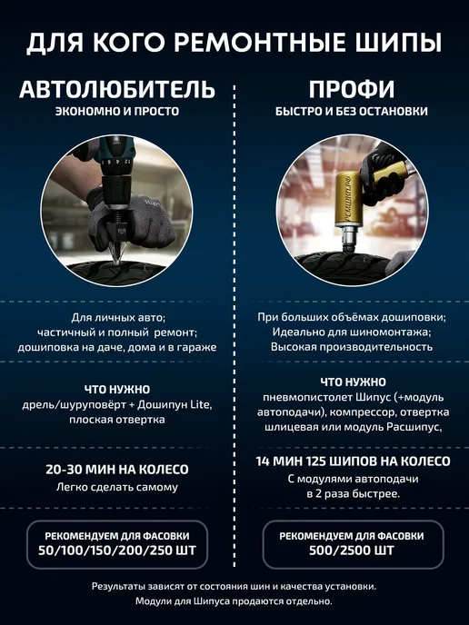 Шипы ремонтные 9 мм, Теком, 12-9-2ТР, 50 шт, 50 шт, фото 8