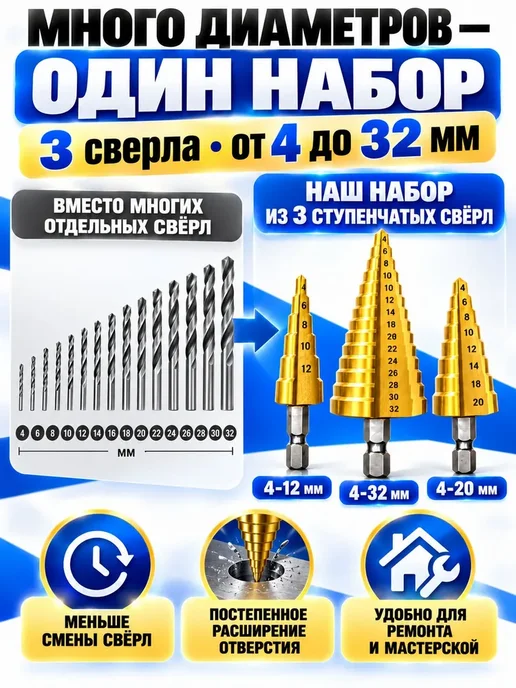 Набор ступенчатых сверл по металлу 3 шт, 4-12, 4-20, 4-32, 3 шт, фото 2