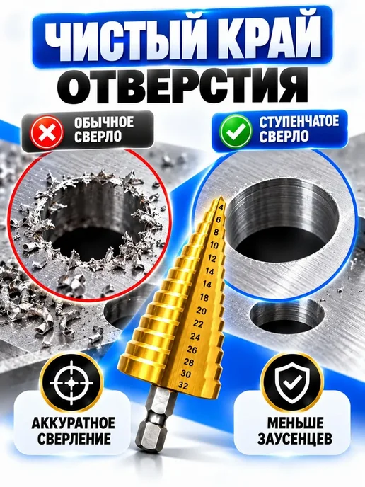 Набор ступенчатых сверл по металлу 3 шт, 4-12, 4-20, 4-32, 3 шт, фото 5