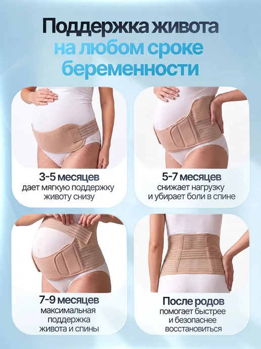 Бандаж для беременных ортопедические изделия, вариант, фото 3