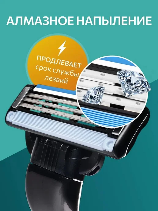 Набор сменных кассет для бритья 8шт в подарок, 8 шт, фото 4