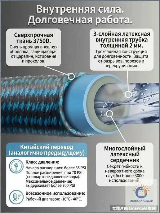 Шланг поливочный растягивающийся, вариант, фото 6