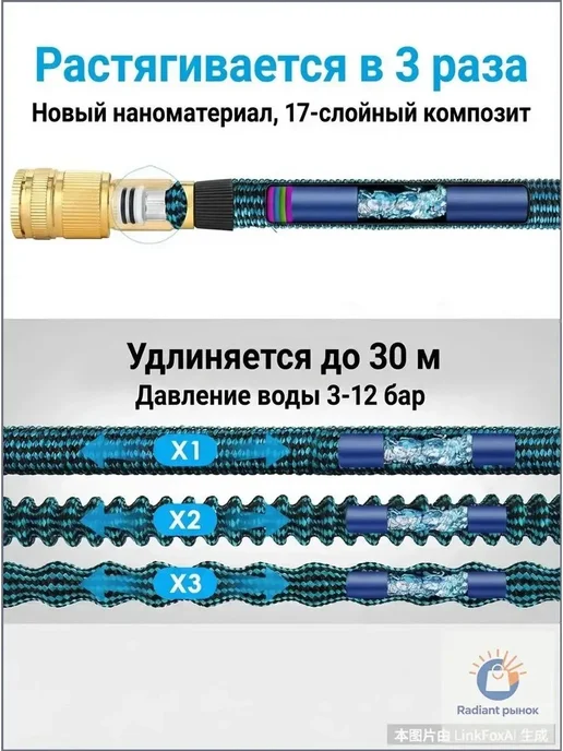 Шланг поливочный растягивающийся, вариант, фото 8