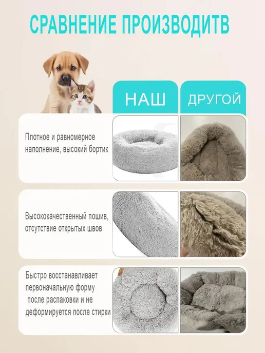 DONAMA Лежаки для собак и кошек из эко-меха, вариант, фото 6