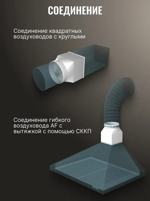 Переходник вентиляции прямоугольный на круглый D125, вариант, фото 3