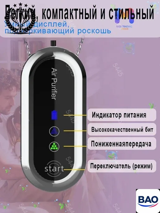 Ионизатор воздуха IGXTWE, вариант, фото 5