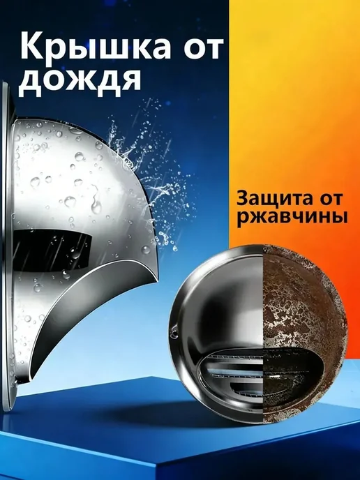 Вентиляционный клапан для стен уличный 150мм, вариант, фото 3