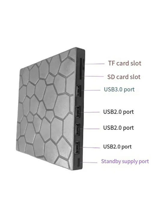 Привод DVD RW USB 3.0 Type-C 7 в 1, вариант, фото 5