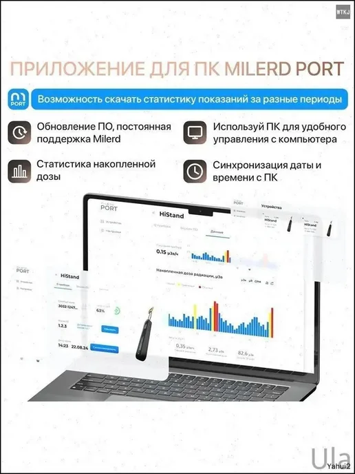 Дозиметр HiStand с счетчиком Гейгера SBM201, вариант, фото 2