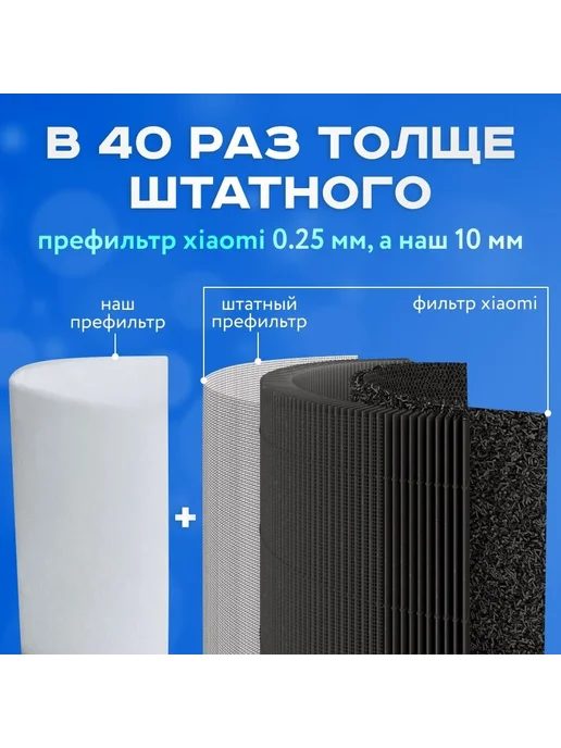 Аксессуары, запчасти для очистителя воздуха, вариант, фото 3
