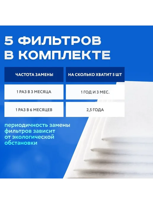 Аксессуары, запчасти для очистителя воздуха, вариант, фото 8