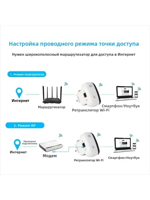 Усилитель WiFi 300Mbps, репитер 2.4 ГГц, WPS, белый, фото 3