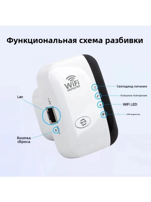 Усилитель WiFi 300Mbps, репитер 2.4 ГГц, WPS, белый, фото 4