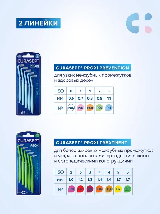Нет бренда Межзубные ершики Proxi ANGLE Treatment T13 1,3 мм 5 шт, 5 шт, фото 4