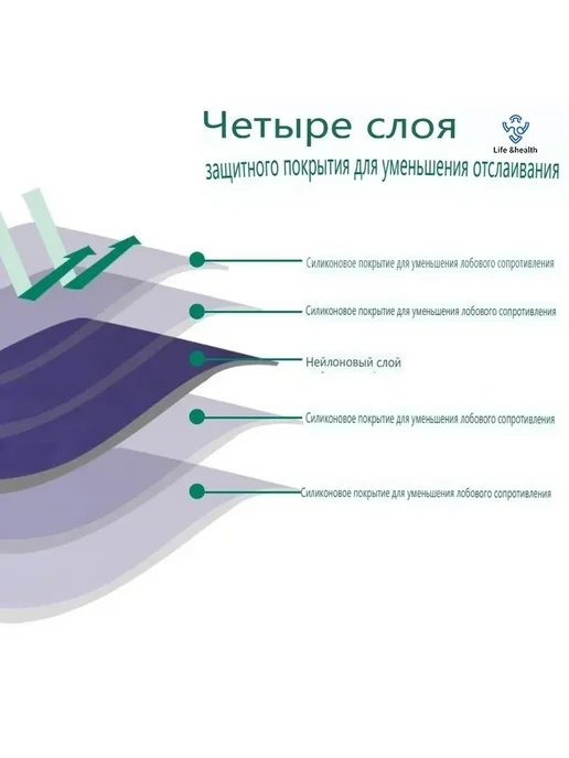 Простыня для транспортировки лежачих 1150*750мм, вариант, фото 2