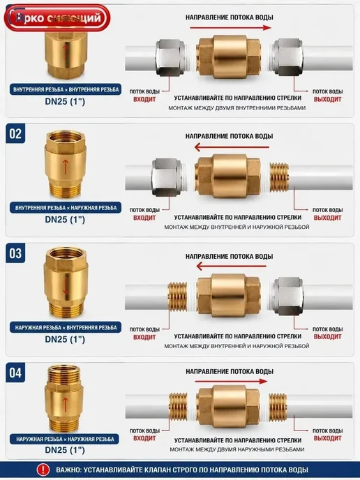 Обратный клапан вытяжки 110мм для дома, DN25 латунь резьба 57мм, фото 5