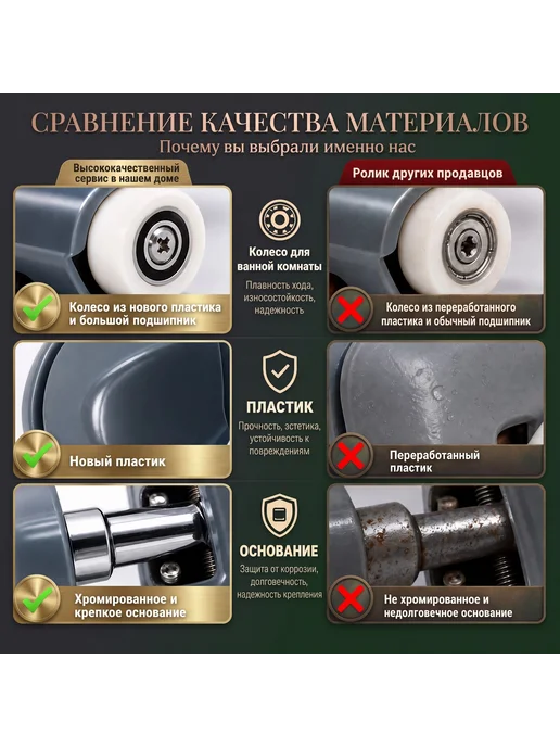 Нижние ролики для душевой кабины 23 мм, вариант, фото 3