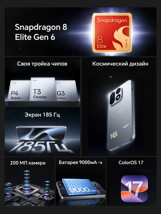 Смартфон OnePlus 16 12/256 ГБ, серый, фото 2