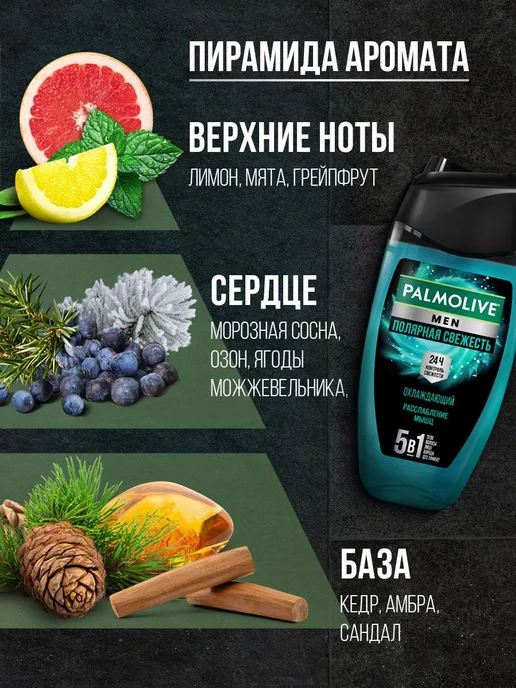 Парфюмированный гель для душа Мужской Men Полярная свежесть, 250 мл, фото 7