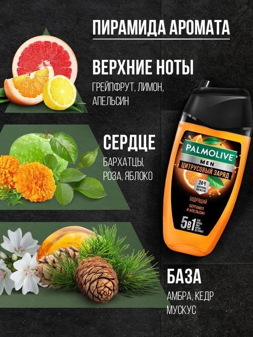 Парфюмированный гель для душа Мужской Men Цитрусовый Заряд, 250 мл, фото 7