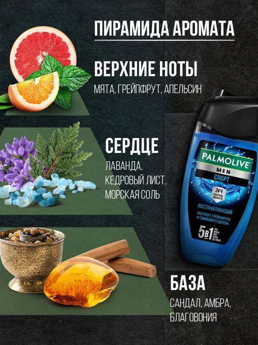 Парфюмированный гель для душа Мужской Men Спорт, 250 мл, фото 7