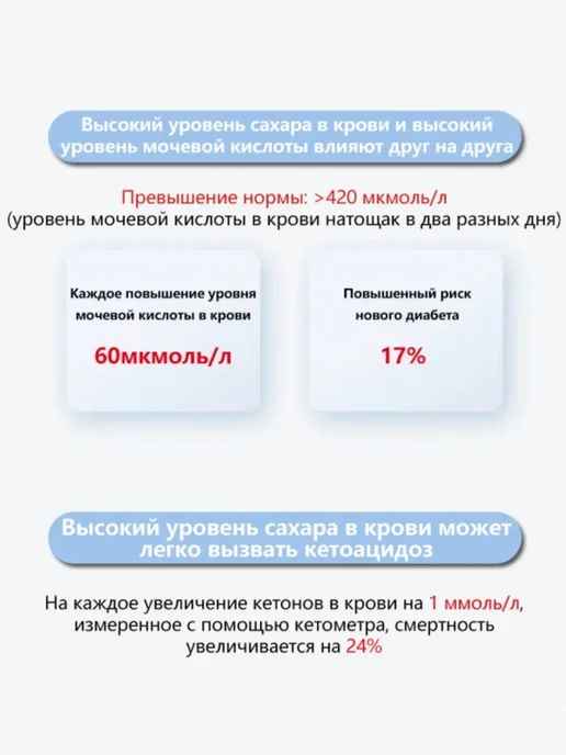 Прибор для измерения давления глюкозы кислоты кетонов, вариант, фото 8