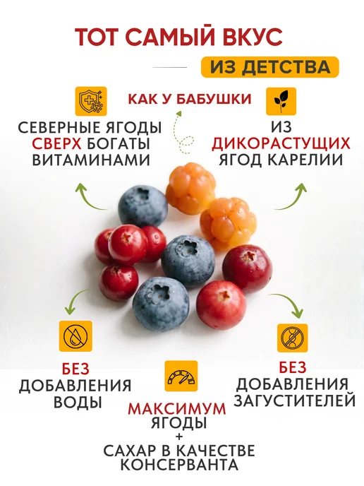 Мама Карелия Варенье из черники и брусники набор карельский, вариант, фото 3