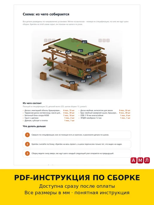 АМЛ Беседка 4x2,4 м эко с зелёной крышей лавкой и ящиками, 4x2.4 м, фото 3