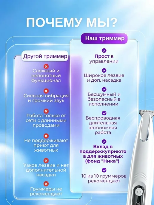 Триммер для домашних животных лап, ушей и труднодоступных у, белый, фото 8