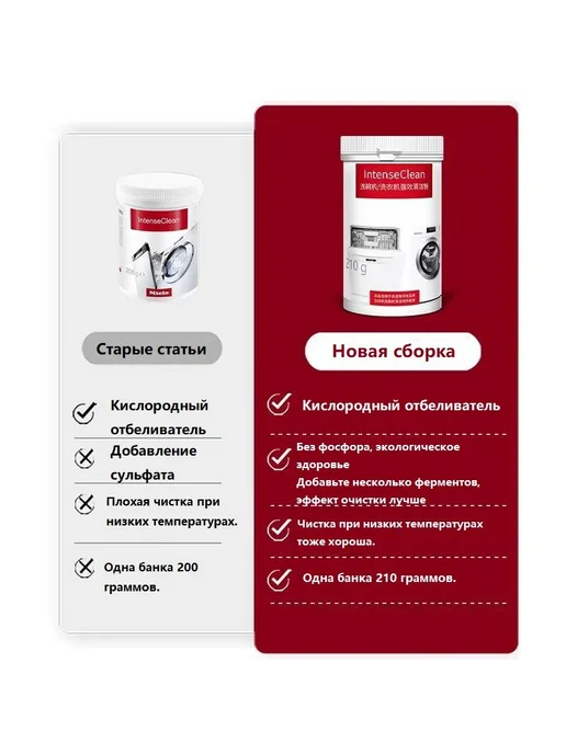 Очиститель для посудомоечной машины, 210 г, 210 г, фото 2