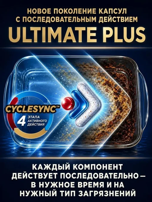 Finish Капсулы для посудомоечной машины Ultimate Plus 75 шт, 75 шт, фото 7