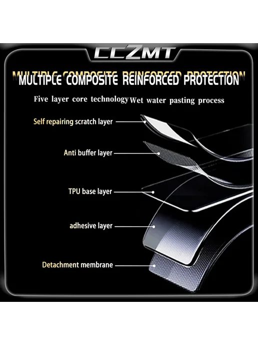 Для ZEEHO AE6Pro 2026 защитная пленка для фар, приборной па, вариант, фото 7