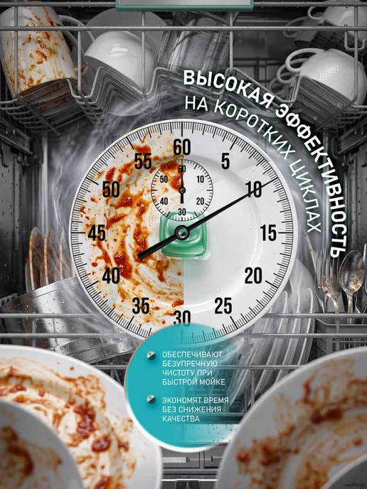 Капсулы для посудомоечной машины All-in-One, 100 шт, 100 шт, фото 7