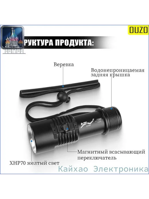 Фонарь подводный XHP70, 15000 лм, IPX8, черный, фото 2