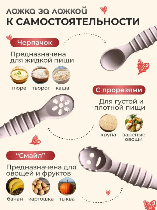 Детская ложка для прикорма, вариант, фото 2