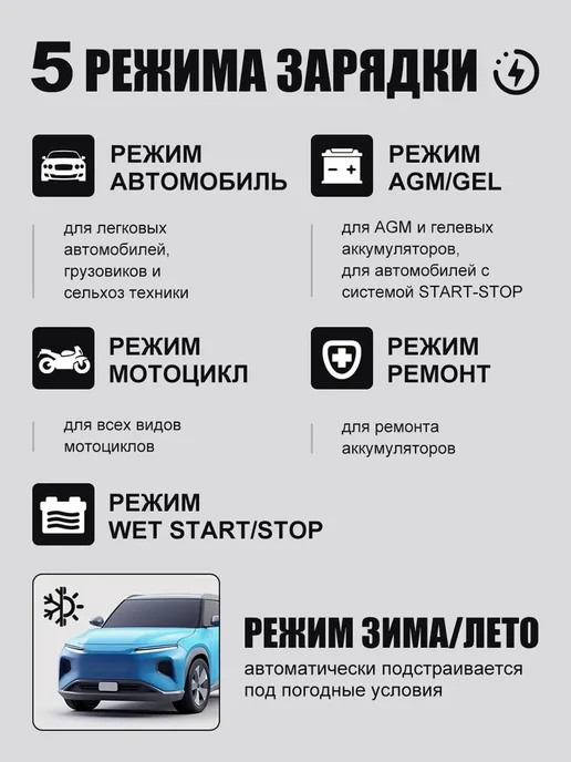 Зарядное устройство для автомобильного аккумулятора, вариант, фото 3