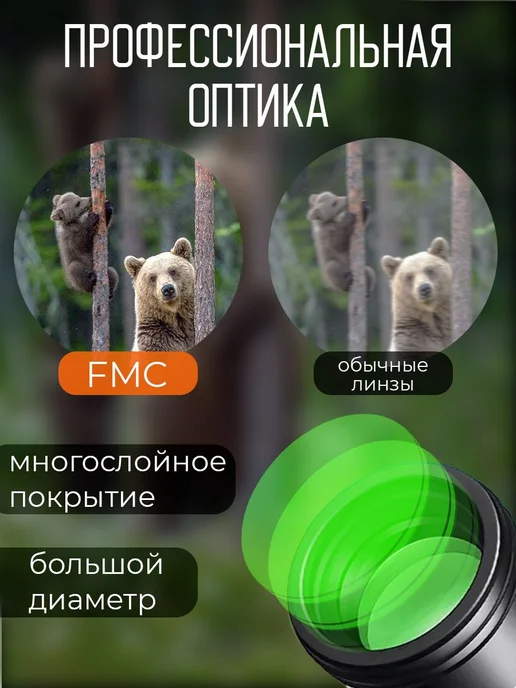 Монокуляр мощный монокль подзорная труба профессиональная, черный, фото 6