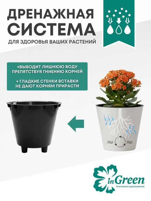 Горшок цветочный, с дренажной системой, 1,6 л, белый, 1,6 л, фото 2