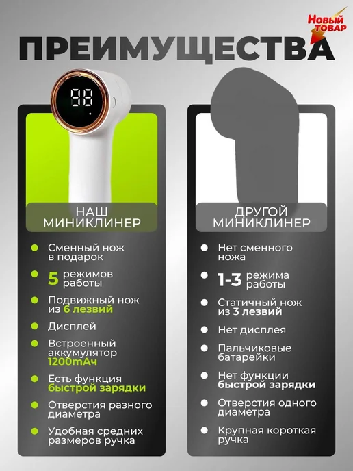 Машинка для удаления катышков, белый, фото 3