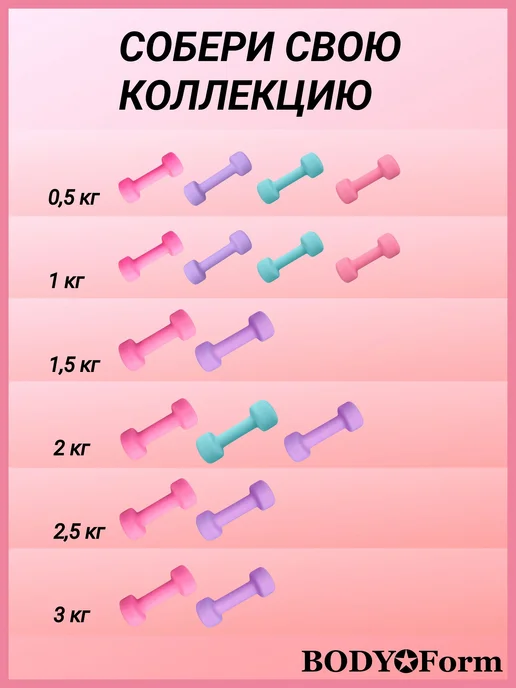 Гантели для спорта и фитнеса 1 кг, пара, 1 кг, фото 6