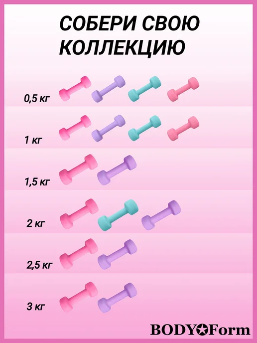 Гантели для спорта и фитнеса 1 кг, пара, 1 кг, фото 6