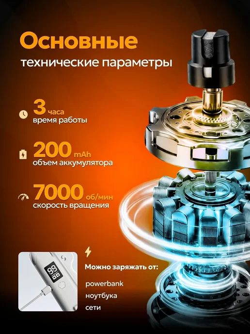 Когтерез для когтей собак, гриндер для кошек, вариант, фото 7