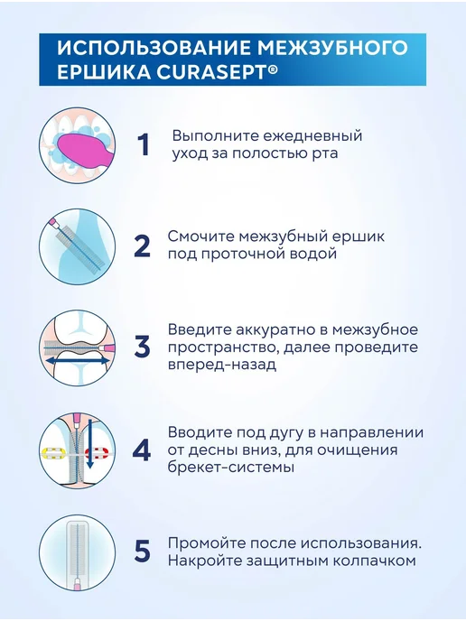 Нет бренда Межзубные ершики для брекетов и дальних T14 1,4 мм 5 шт, 5 шт, фото 5