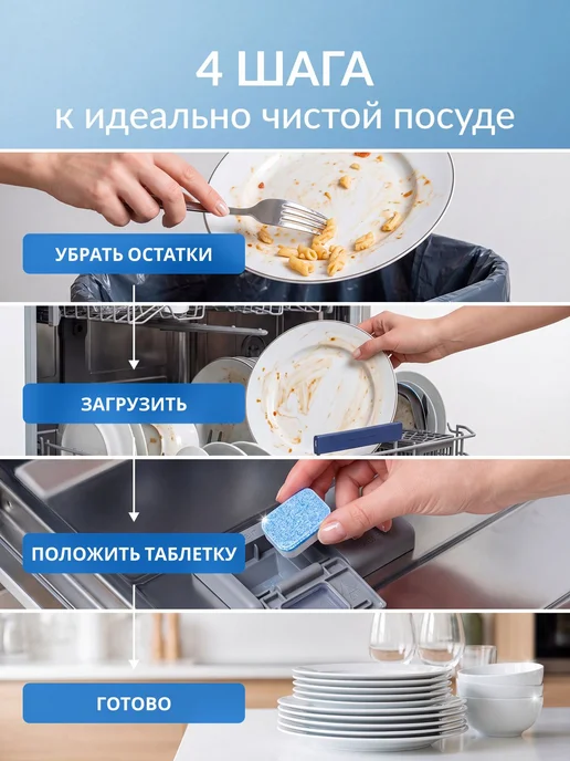 Таблетки для посудомоечной машины Purry (Пурри Пури) 100, вариант, фото 5