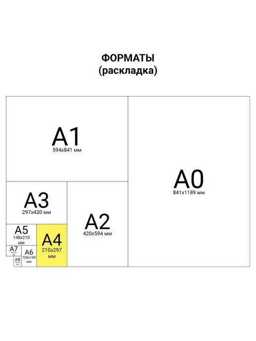Бумага Кондопога A4, 47 г/м², 500 листов, фото 2