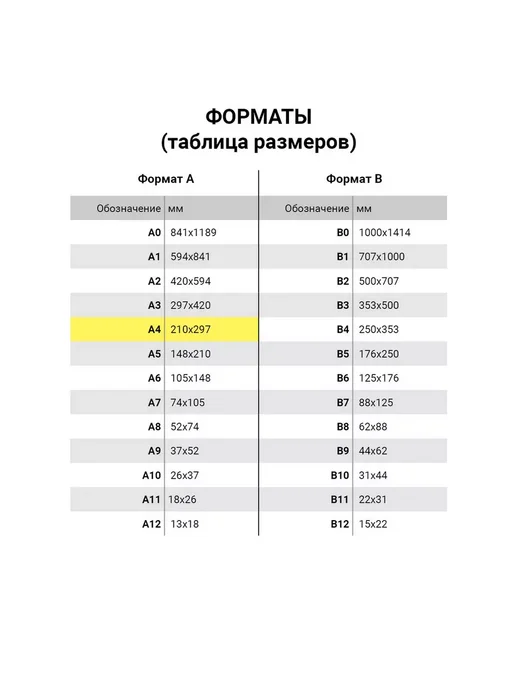 Бумага Кондопога A4, 47 г/м², 500 листов, фото 3