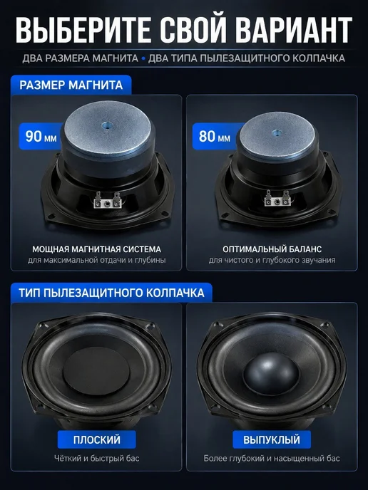 Автомобильный сабвуфер 13.5 см, 30 Вт, 4 Ом, 30 Вт, фото 4