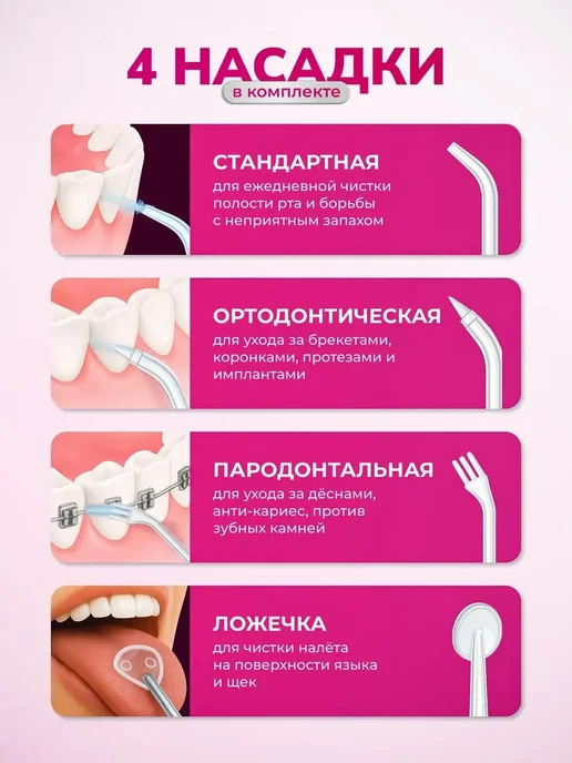 Портативный ирригатор розовый 230 мл, 230 мл, фото 3