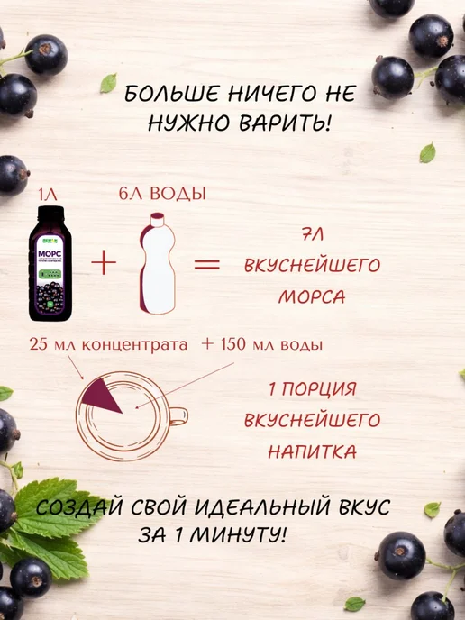 Сироп Черная смородина натуральный морс концентрированный, черный, фото 3